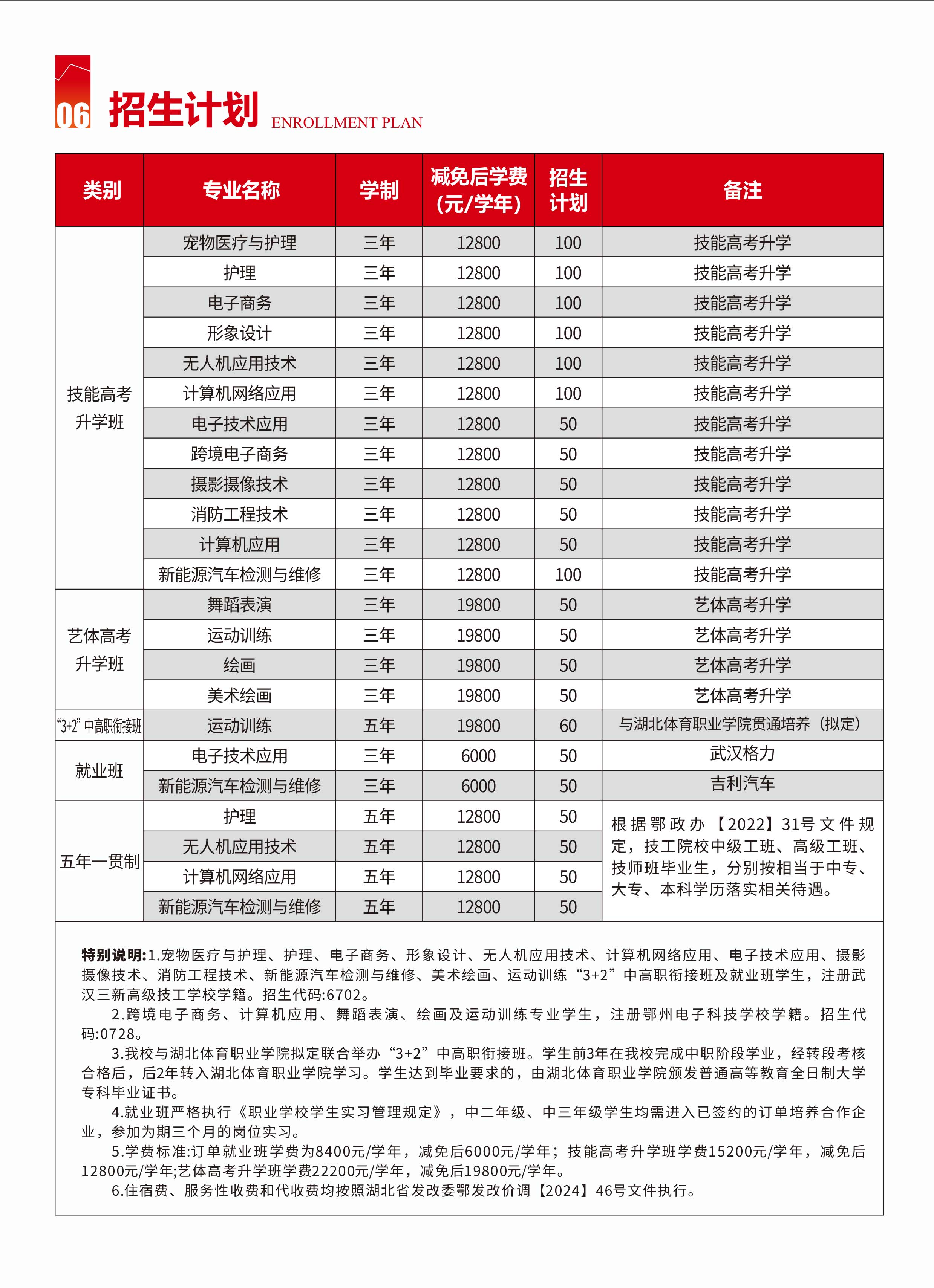 武汉三新职业技术学校2026年招生简章